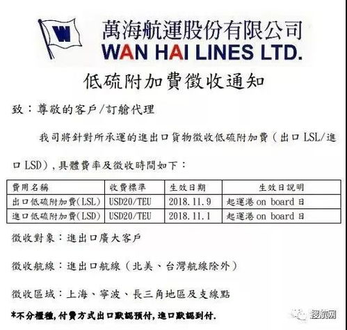 注意丨各大船公司陸續開征低硫附加費，外貿和貨代企業準備好買單了？